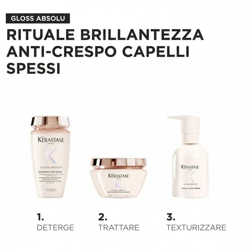 Kérastase Hydra-Glaze Kit Anticrespo