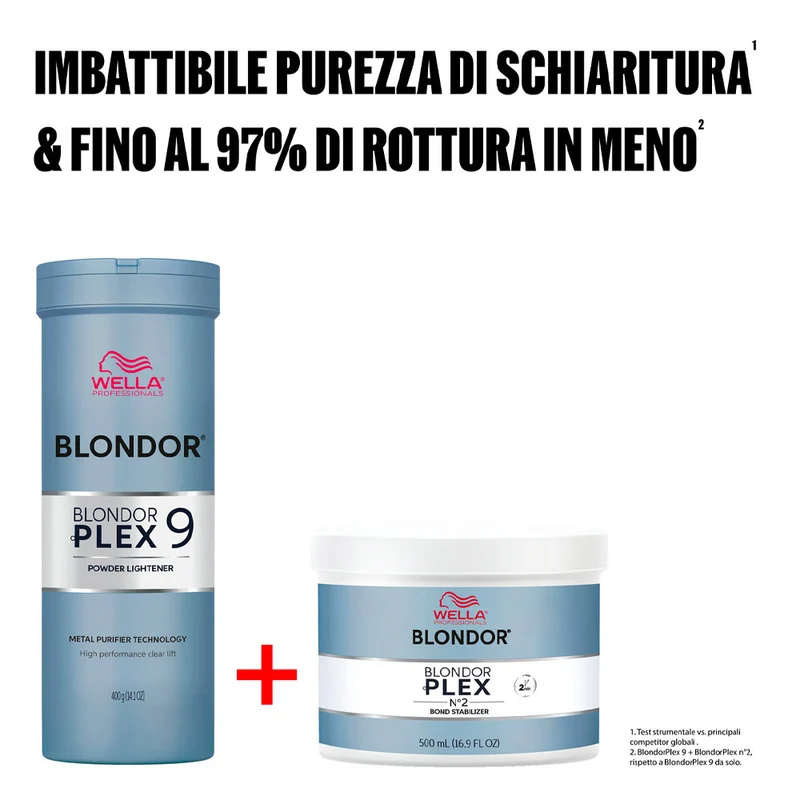 Wella Professionals Blondor Plex N°2 Bond Stabilizer 500ml - trattamento nutriente post decolorazione