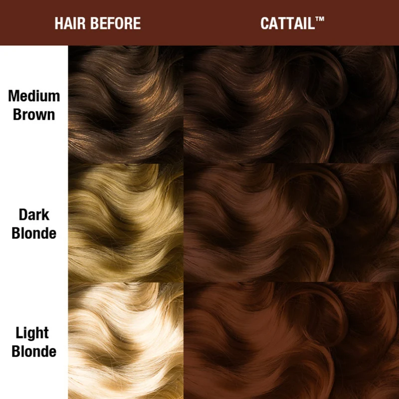 Manic Panic Supernaturals Cattail 118ml - crema colorante semi permanente