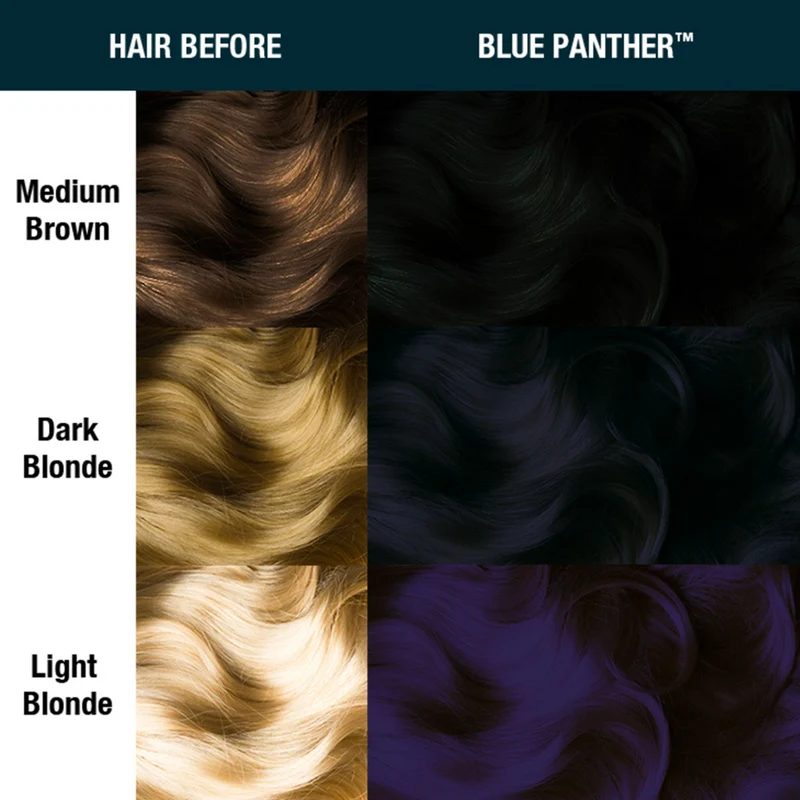 Manic Panic Supernaturals Blue Panther 118ml - crema colorante semipermanente