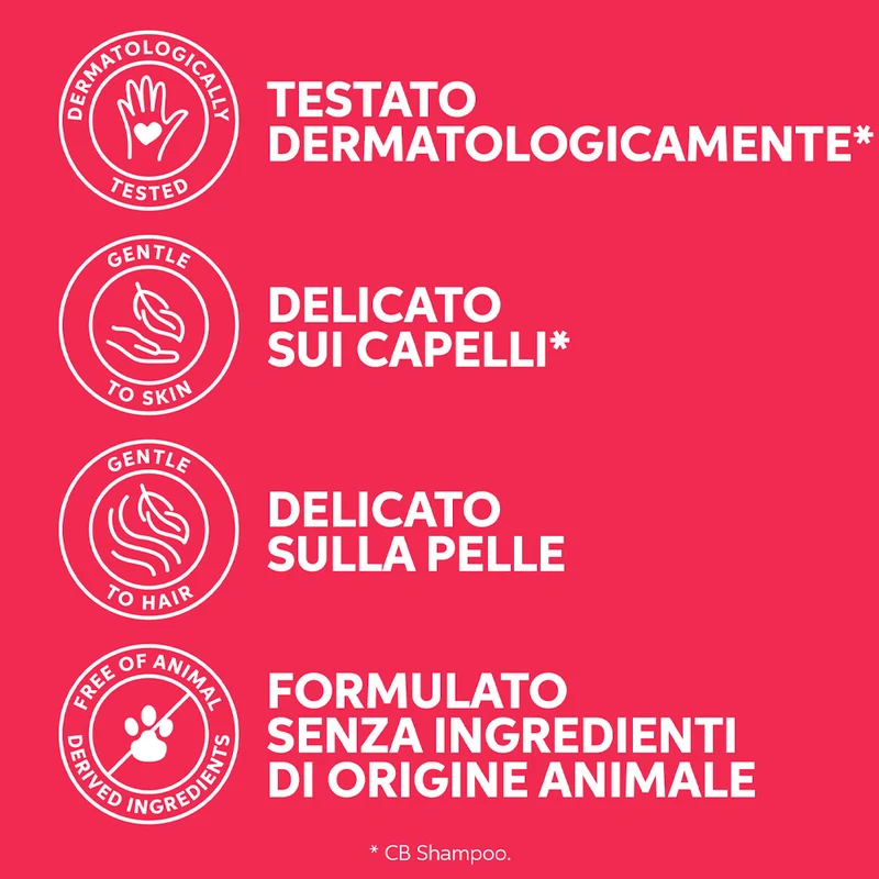 Wella Professionals Invigo Color Brilliance Cofanetto Spring - Shampoo e Miracle BB Spray - 300ml + 150ml