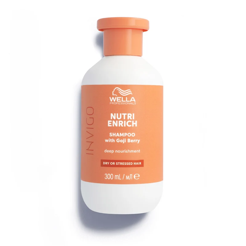 Wella Professionals Nutri Enrich Cofanetto Spring - Shampoo e maschera - 300ml + 150ml