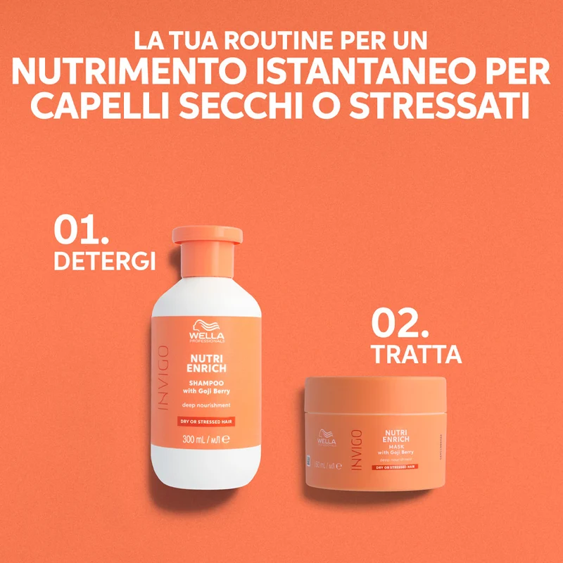 Wella Professionals Nutri Enrich Cofanetto Spring - Shampoo e maschera - 300ml + 150ml
