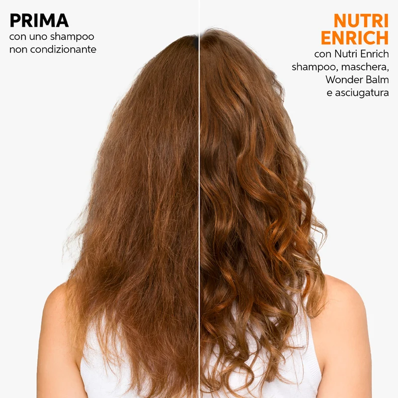 Wella Professionals Nutri Enrich Cofanetto Spring - Shampoo e maschera - 300ml + 150ml