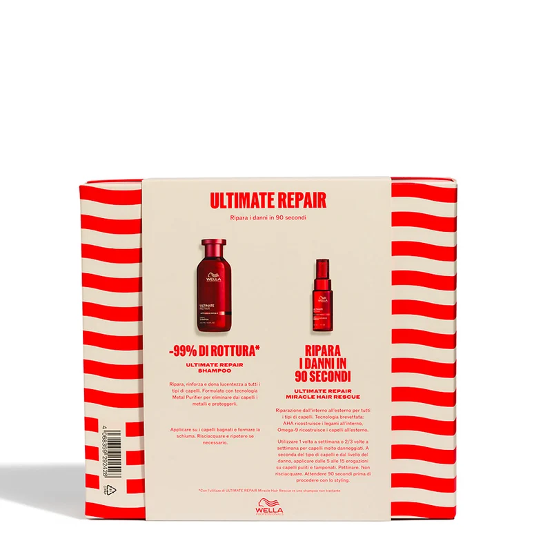 Wella Professionals Ultimate Repair Cofanetto Spring - Shampoo e Miracle Hair Rascue - 250ml + 30ml