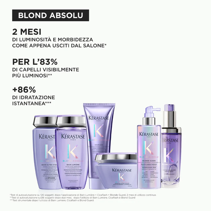 Kerastase Blond Absolu L'Huile Cicagloss 75ml - olio capelli biondi