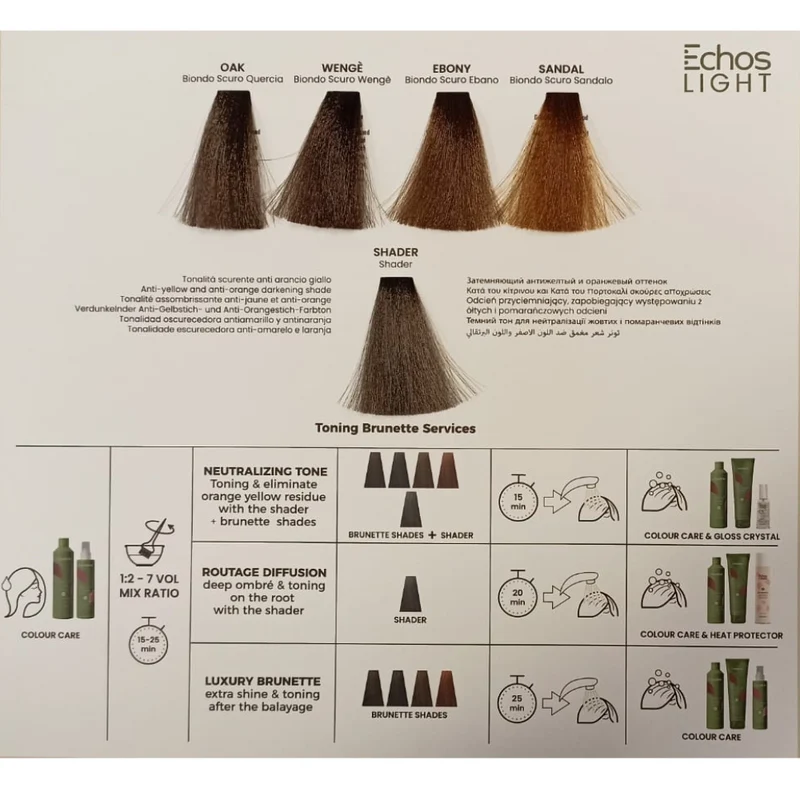 Echos Light Crema colorante Express Tonalizzante biondi