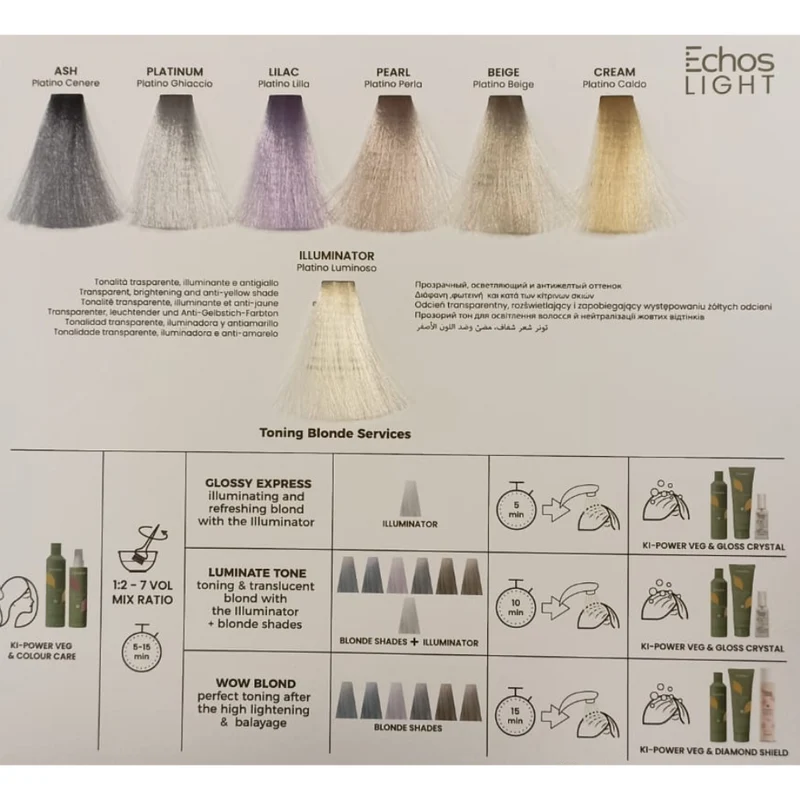 Echos Light Crema colorante Express Tonalizzante biondi