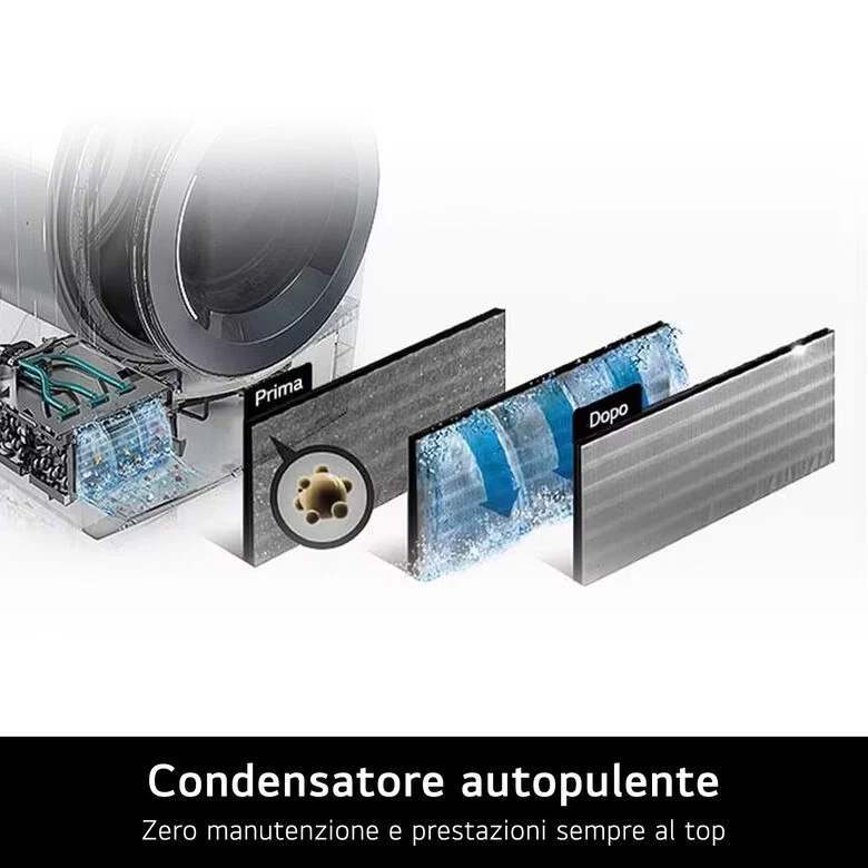 LG RH18U8AVCW Asciugatrice A Libera Installazione 18 Kg, Pompa Di Calore, Dual Inverter, Motore Direct Drive, AI Dry, Wi-Fi, Classe D, Bianca