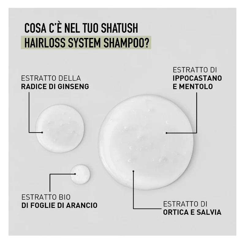 Shatush Hairloss Shampoo 250ml