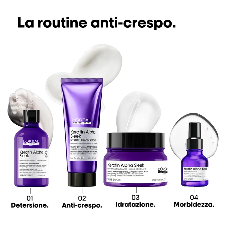 L'Oreal Professionnel Paris Serie Expert Keratin Alpha Sleek Treatment 200ml - trattamento disciplinante anticrespo