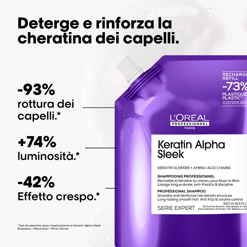 L'Oreal Professionnel Paris Serie Expert Keratin Alpha Sleek Shampoo Refill 500ml - shampoo disciplinante anticrespo
