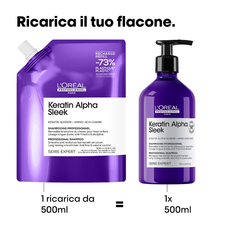 L'Oreal Professionnel Paris Serie Expert Keratin Alpha Sleek Shampoo Refill 500ml - shampoo disciplinante anticrespo