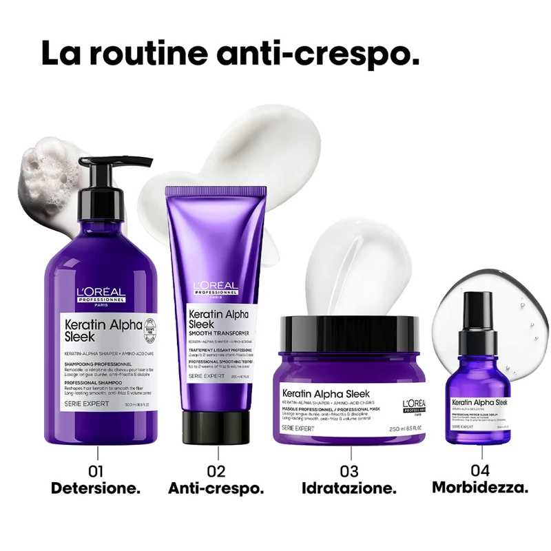 L'Oreal Professionnel Paris Serie Expert Keratin Alpha Sleek Shampoo 500ml - shampoo disciplinante anticrespo