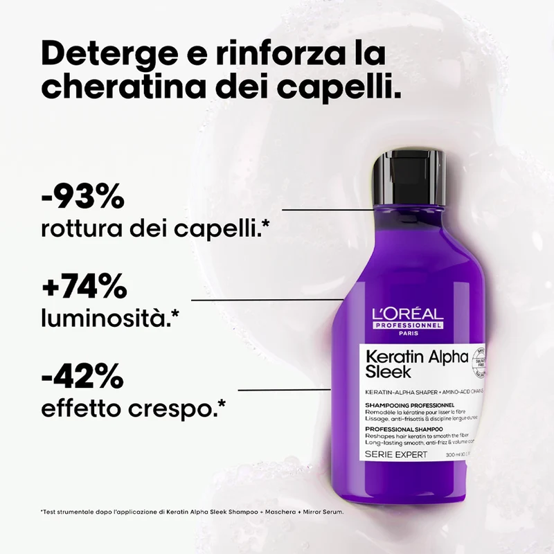 L'Oreal Professionnel Paris Serie Expert Keratin Alpha Sleek Shampoo 300ml - shampoo disciplinante anticrespo