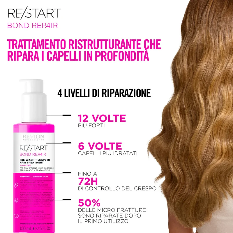 Revlon Restart Bond Repair Pre-Wash+ Leave-In 150ml - trattamento leave-in capelli danneggiati