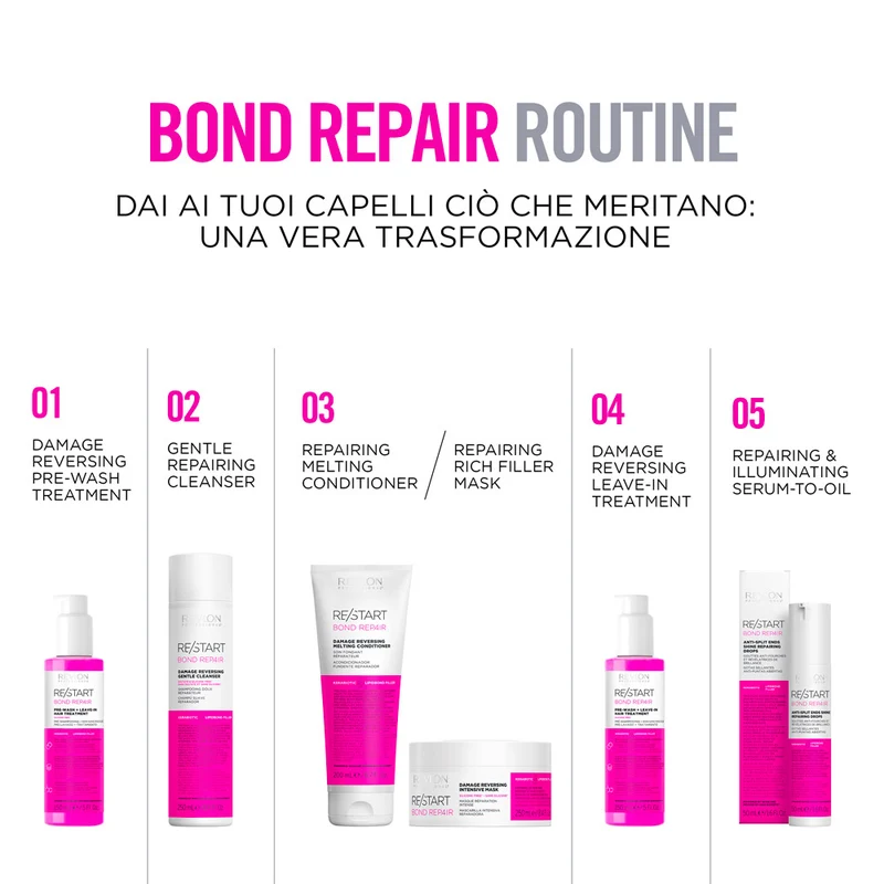 Revlon Restart Bond Repair Pre-Wash+ Leave-In 150ml - trattamento leave-in capelli danneggiati