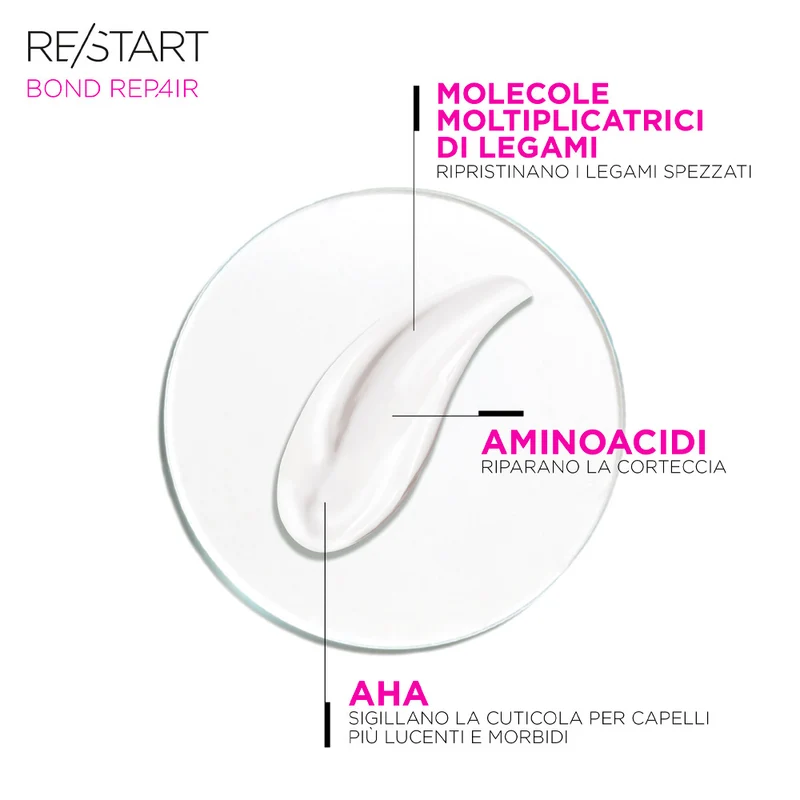 Revlon Restar Bond Repair Conditioner 200ml - balsamo riparatore per capelli danneggiati