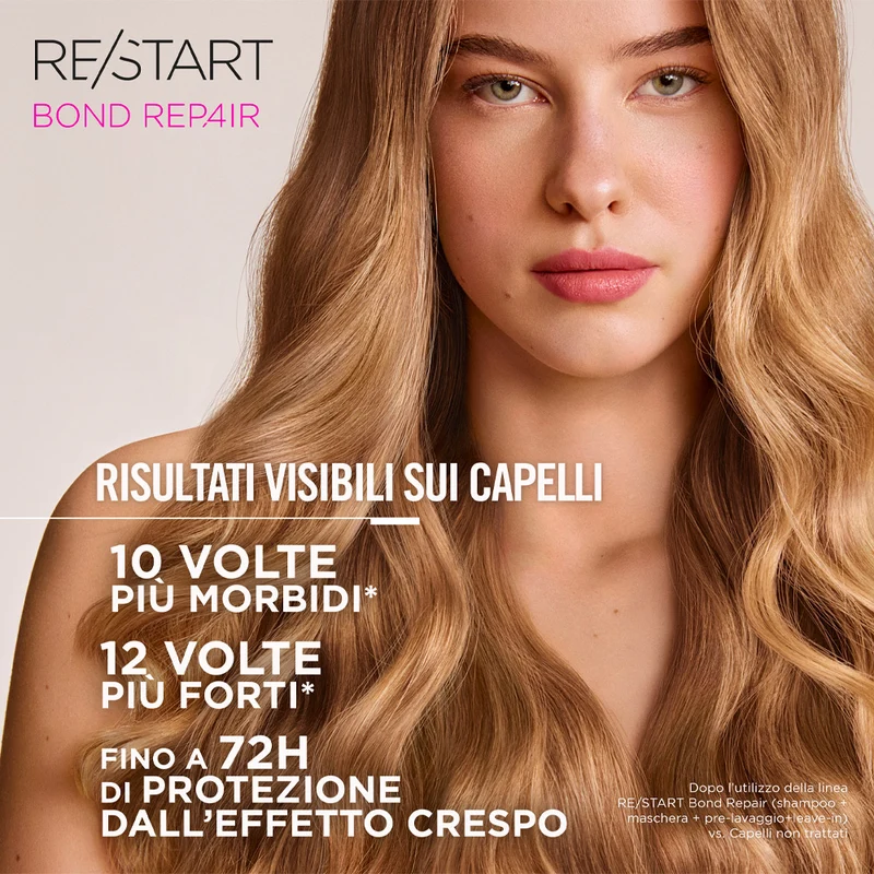 Revlon Restart Bond Repair Damage Reversing Gentle Cleanser 250ml - shampoo anti rottura