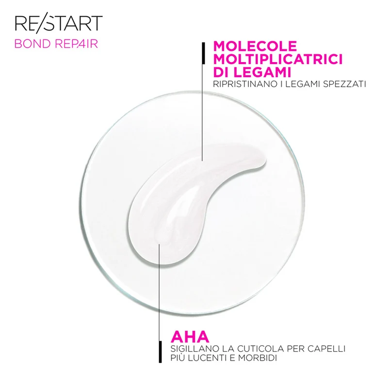 Revlon Restart Bond Repair Damage Reversing Gentle Cleanser 250ml - shampoo anti rottura