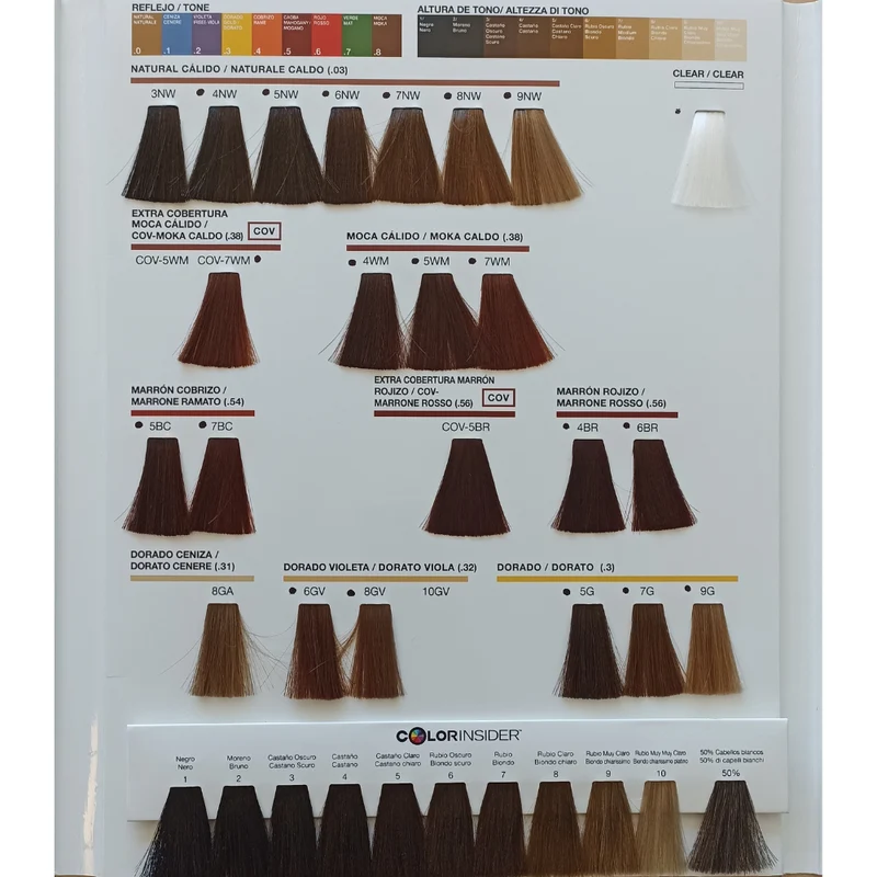 Matrix Colorinsider Tintura per Capelli 60gr