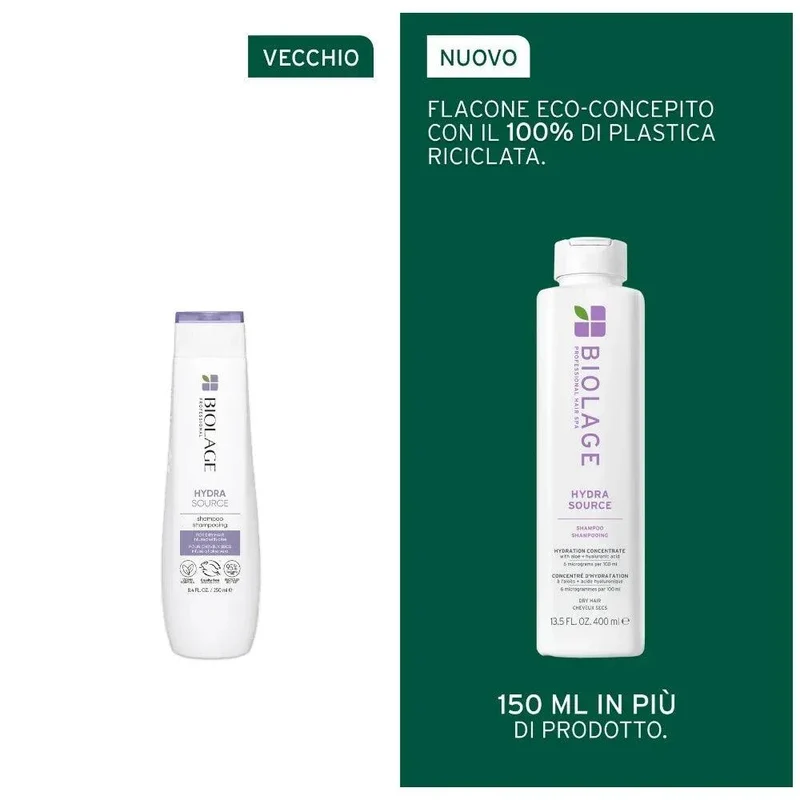 Biolage Hydra Source Shampoo Capelli Secchi