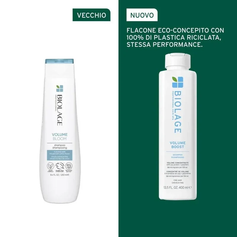 Biolage Volume Boost Shampoo Capelli Fini 400ml