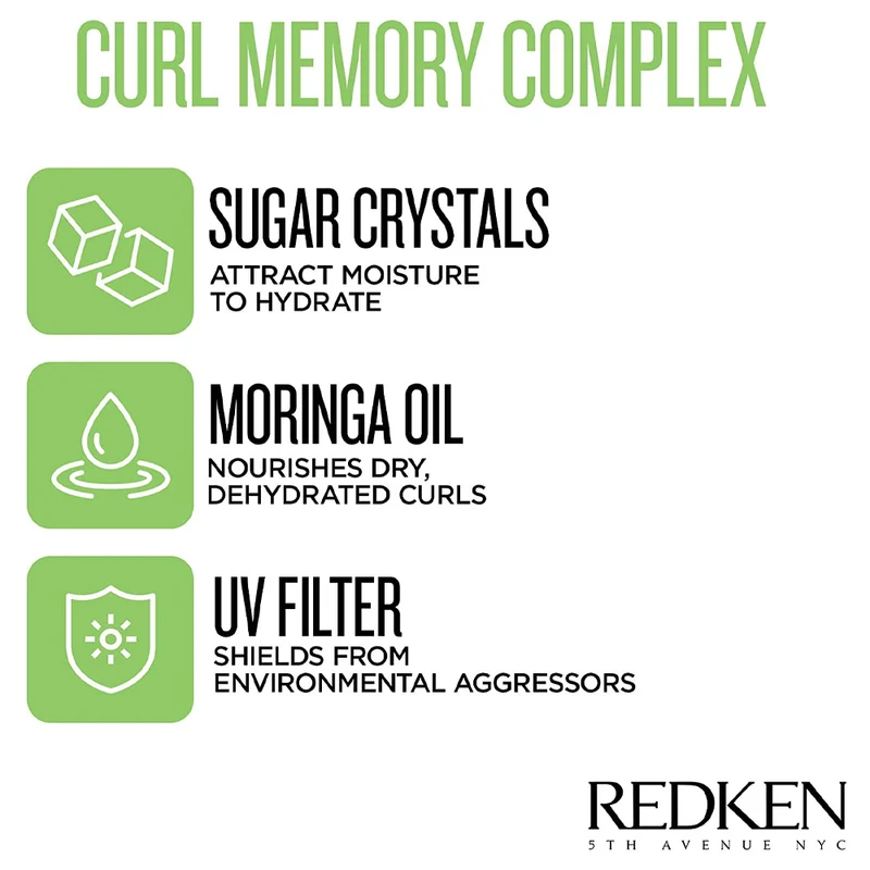 Redken Curvaceous Ringlet Shape Perfecting Lotion 180ml - crema modellante ricci