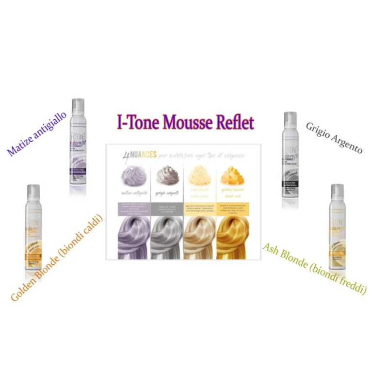 Retrò Professional Itone Mousse riflessante 200ml