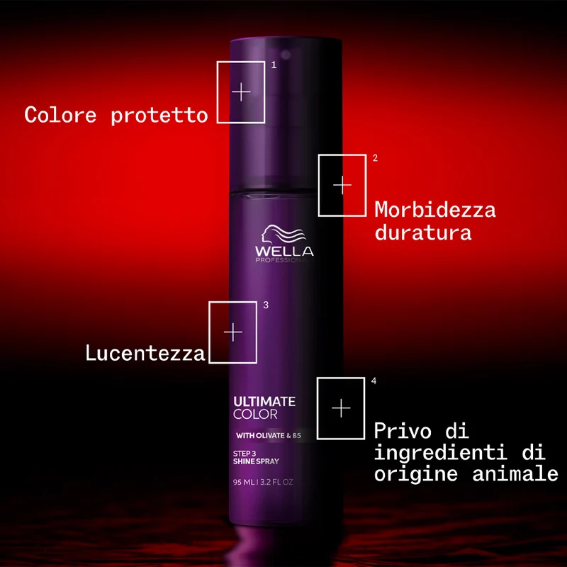 Wella Professionals Ultimate Color Shine Spray 95ml - spray lucidante