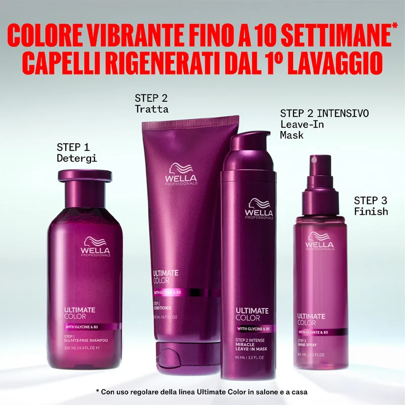 Wella Professionals Ultimate Color Conditioner 75ml - balsamo capelli colorati