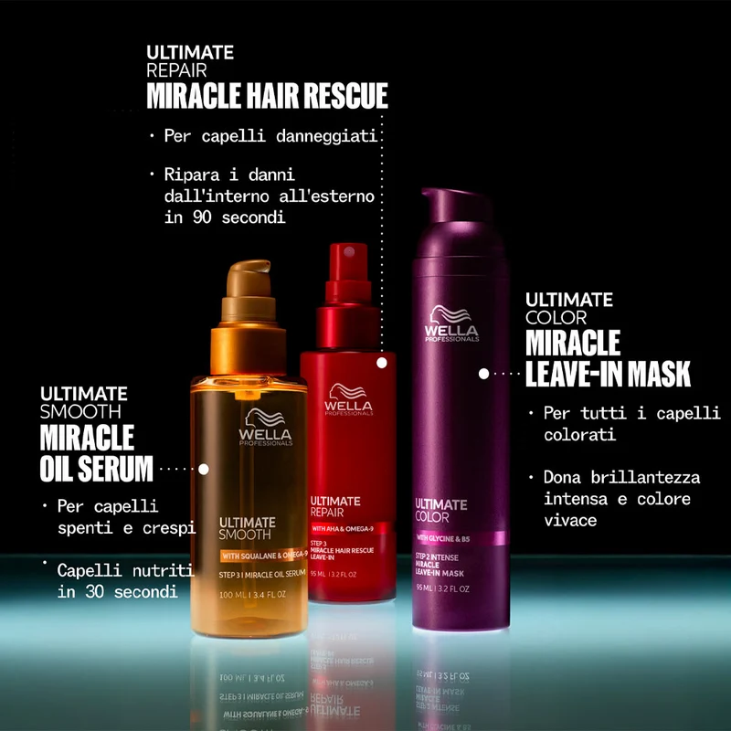Wella Professionals Ultimate Color Conditioner 75ml - balsamo capelli colorati