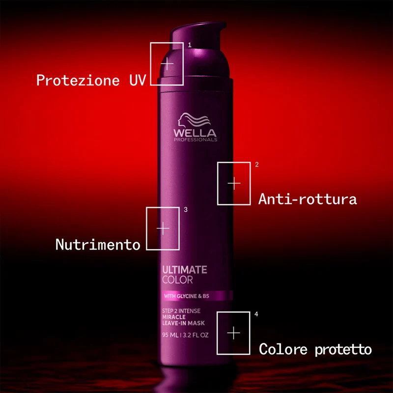 Wella Professionals Ultimate Color Mask 95ml - maschera capelli colorati