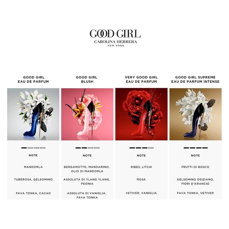 Carolina Herrera - Good Girl Eau de Parfum