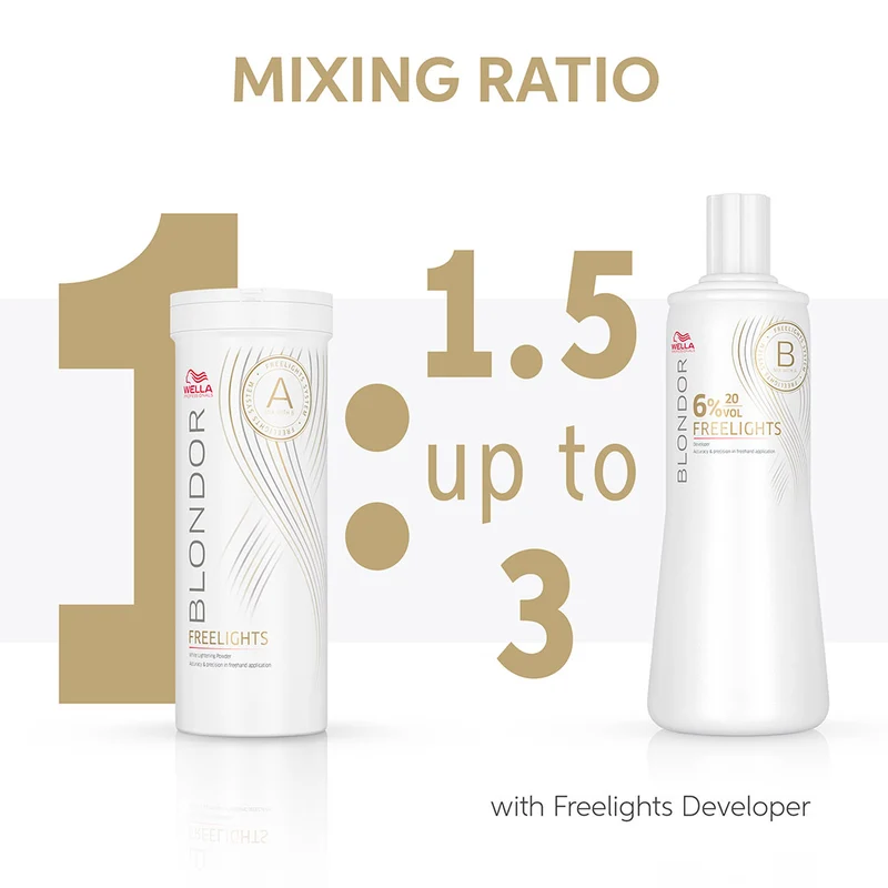 Wella Blondor Freelights Developer 6% 20vol 1000ml - lozione ossidante