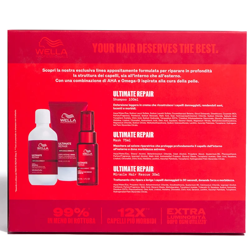 Wella Professionals Ultimate Repair Cofanetto Shampoo, Maschera e Miracle Hair Rescue 100ml+75ml+30ml