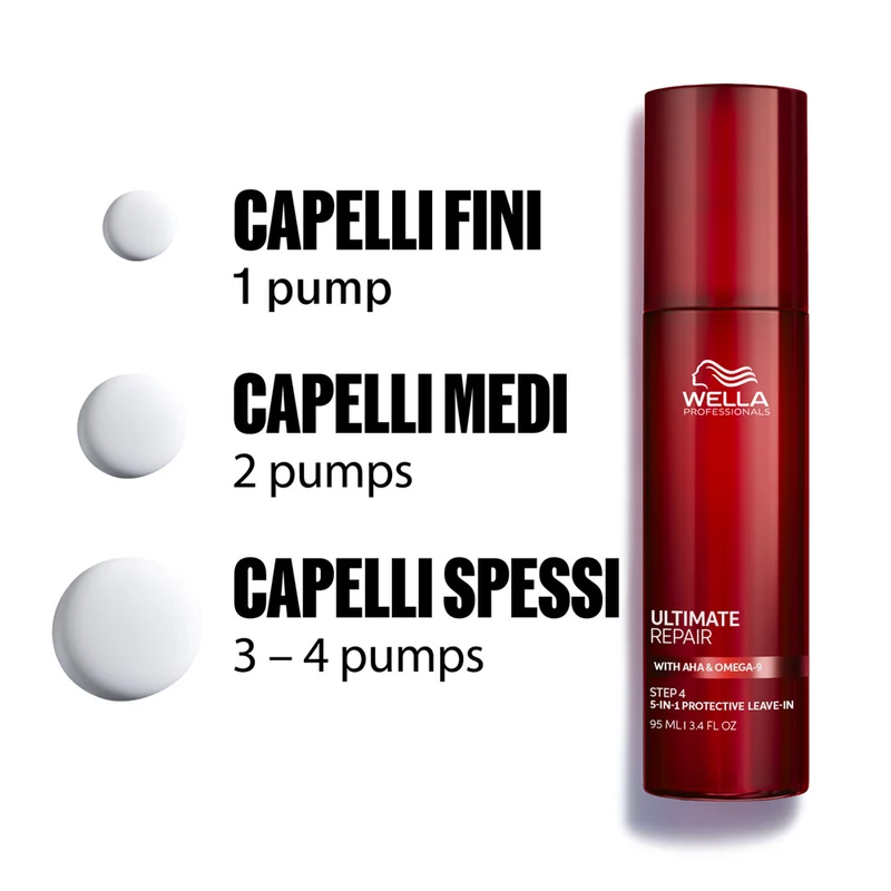 Wella Ultimate Repair Protective Leave-In 95ml - trattamento protettivo 5in1 senza risciacquo