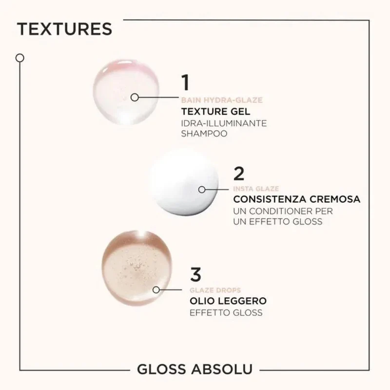 Kérastase Gloss Absolu Kit Trio Anticrespo 3 Prodotti