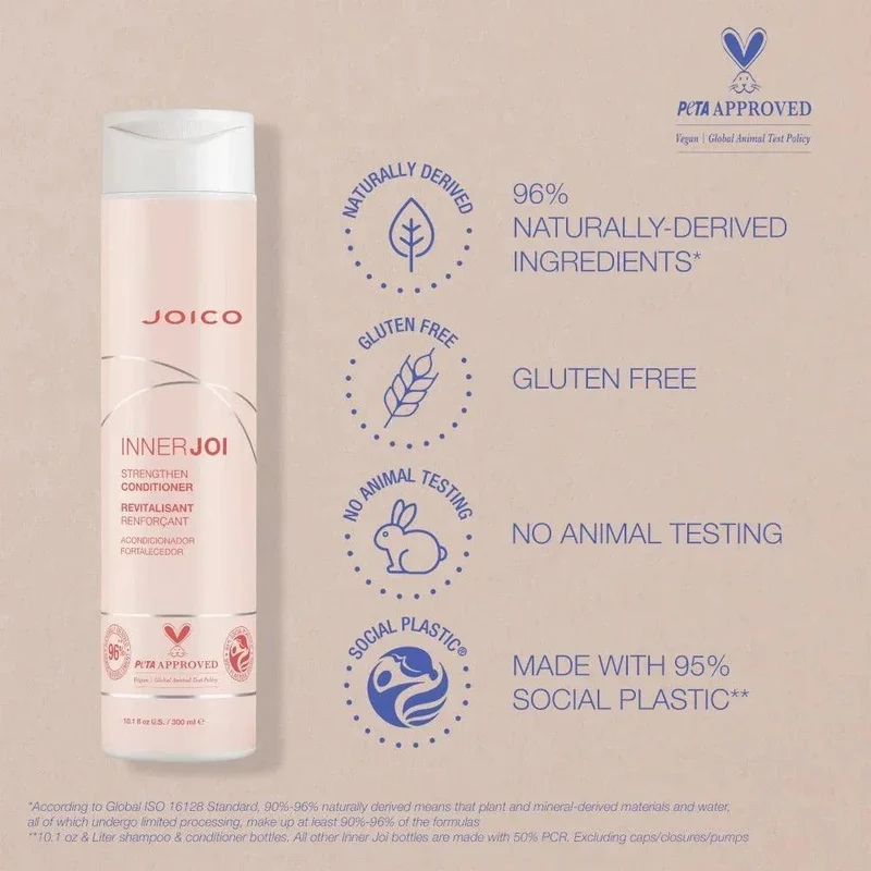 Joico InnerJoi Strengthen Conditioner capelli danneggiati