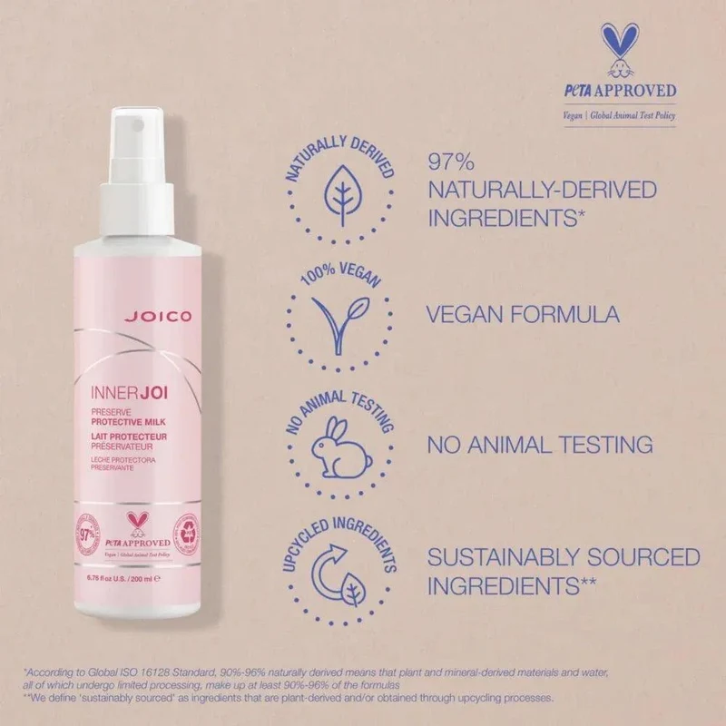 Joico InnerJoi Preserve Protective Milk capelli colorati Termoprotettore 200ml