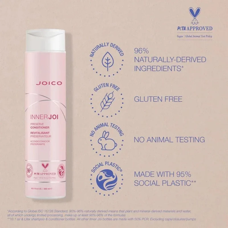Joico InnerJoi Preserve Conditioner capelli colorati