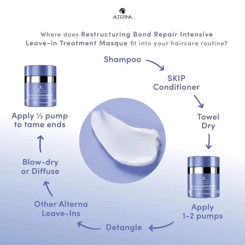 Alterna Caviar Bond Repair Leave In Treatment Masque capelli danneggiati 50ml