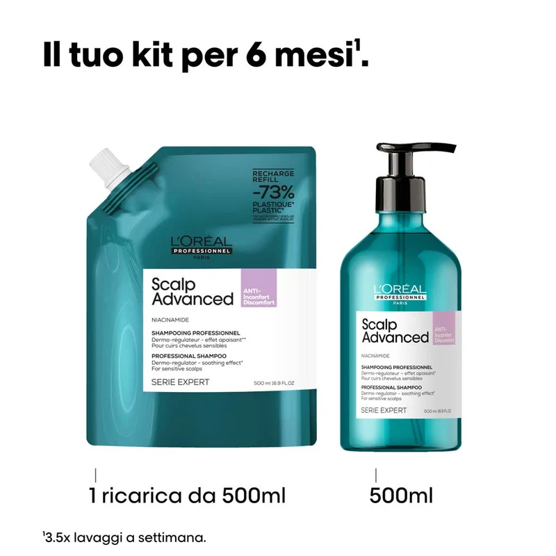 L'Oreal Professionnel Paris Scalp Advanced Anti-Discomfort Shampoo Refill 500ml - eco-ricarica shampoo lenitivo