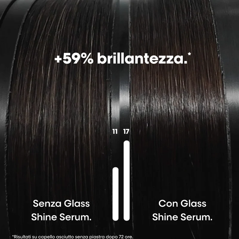 L'Oréal Professionnel Paris Vitamino Color Spectrum Shine Serum 30ml - siero illuminante anti-umidità