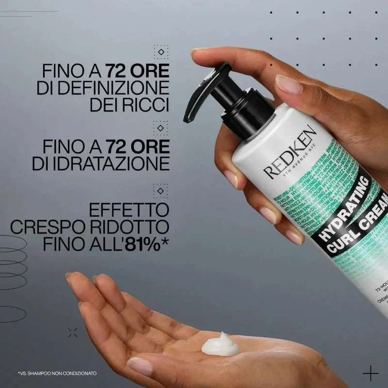 Redken Curl Protection e Control Kit capelli ricci