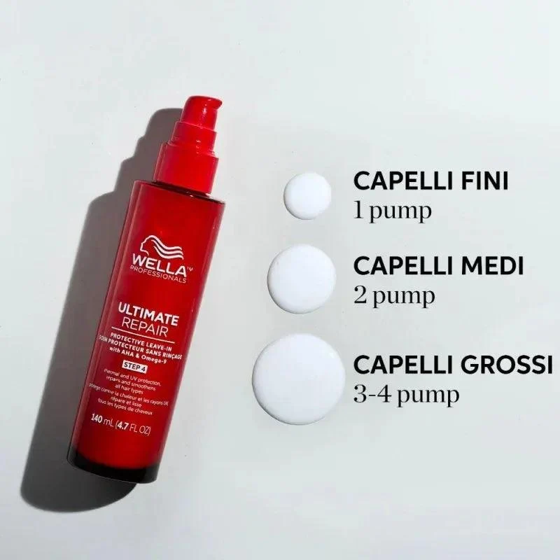 Wella Professionals Ultimate Repair Protective Leave In termo protettore capelli