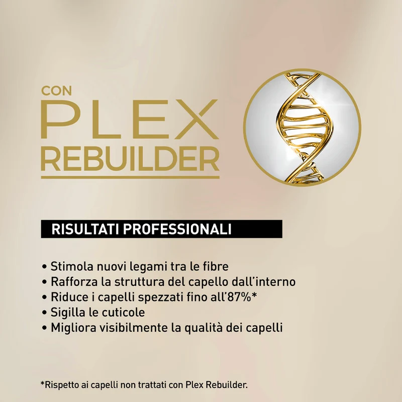 Alfaparf Milano Il Salone Straight Kit Argan & Cheratina - trattamento lisciante per capelli danneggiati