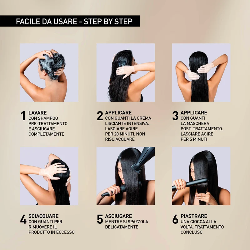Alfaparf Milano Il Salone Straight Kit Argan & Cheratina - trattamento lisciante per capelli danneggiati