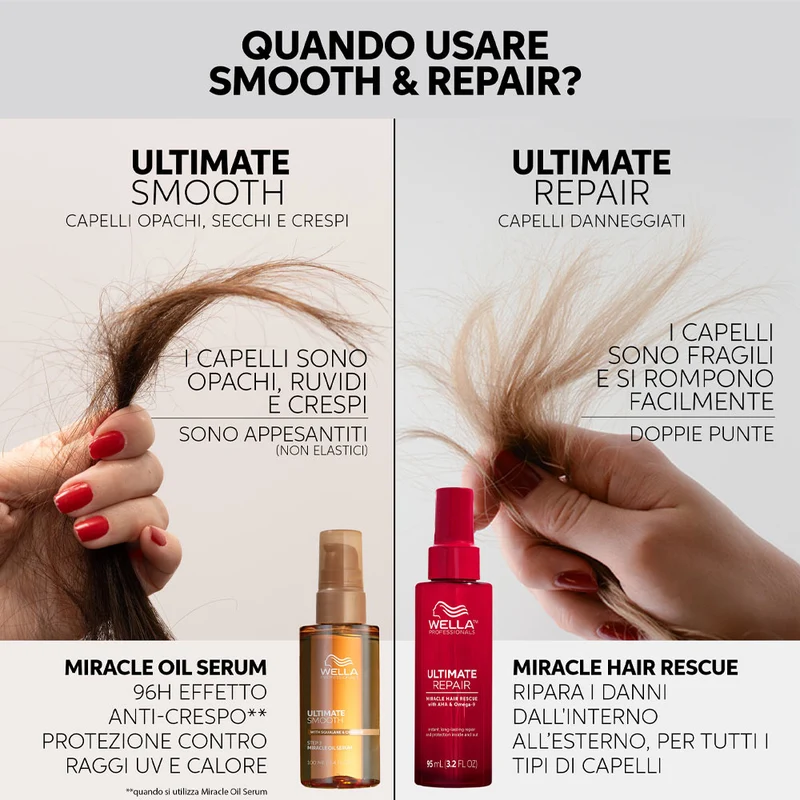 Wella Ultimate Smooth Oil Serum 30ml - serum anticrespo