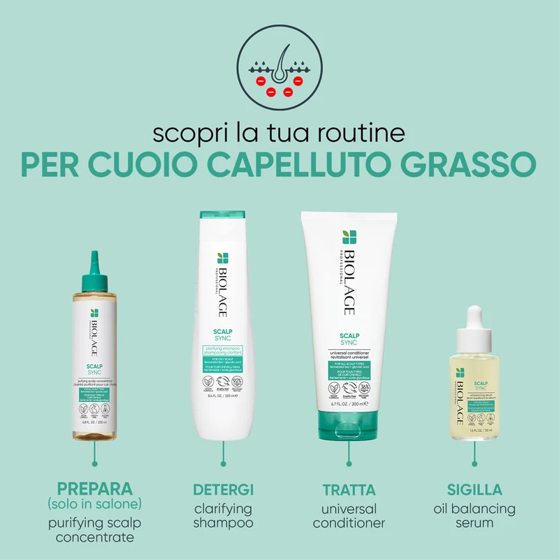 Biolage Scalp Sync Oil Balancing Serum 50ml - siero per cuoio capelluto grasso